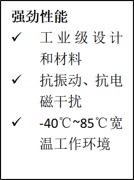產品特點圖自制1.png