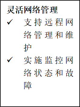 產品特點圖自制3.png