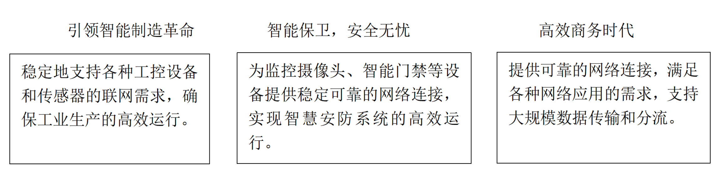 數字化打造智能城市.png